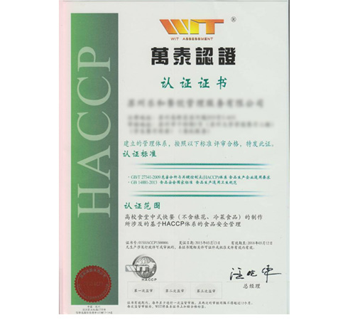 HACCP